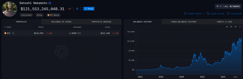
			Квантовые компьютеры могут уничтожить до 30% биткоинов		
