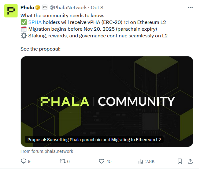 Парачейн Phala голосует за полный переход на Ethereum уровня 2