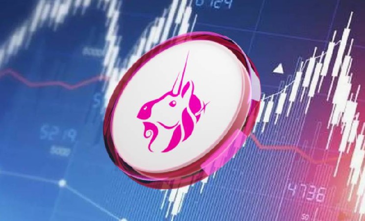 Комиссия SEC могла признать BTC в роли ценной бумаги: Сэм Бэнкман-Фрид рассказал об этом главе Uniswap