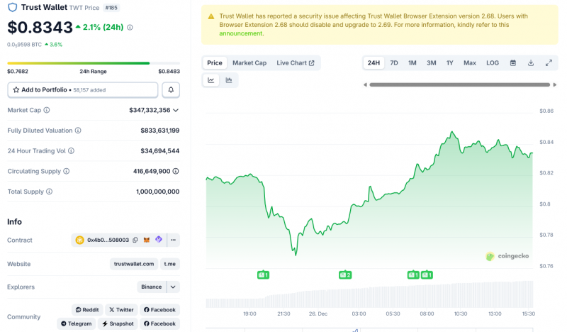 
			Чжао допустил участие инсайдера во взломе Trust Wallet		