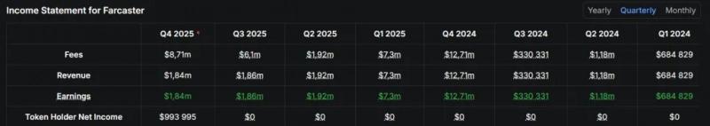 
			Farcaster сместил фокус на развитие кошелька		