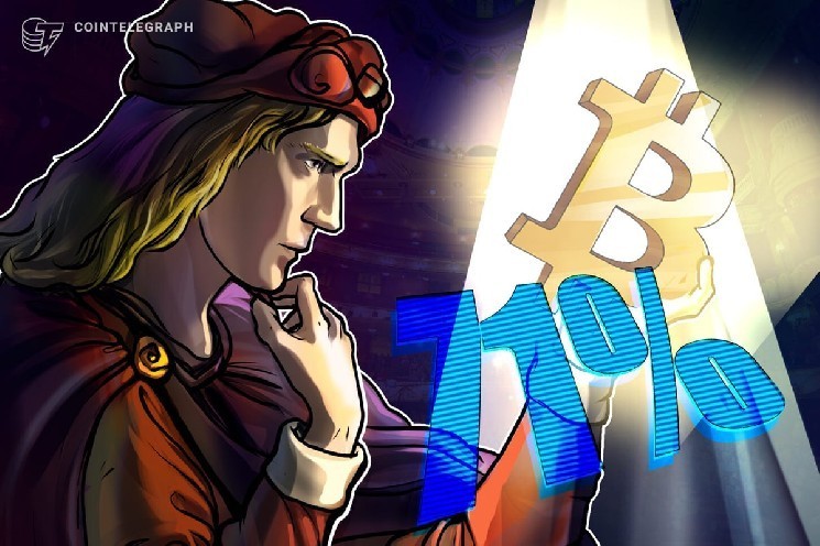 71% институционалов назвали биткоин недооцененным — Coinbase